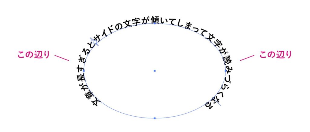 イラレのパス上文字ツールを使って文字をアーチ状にする方法 美しくお洒落に魅せるポイントをプロが解説